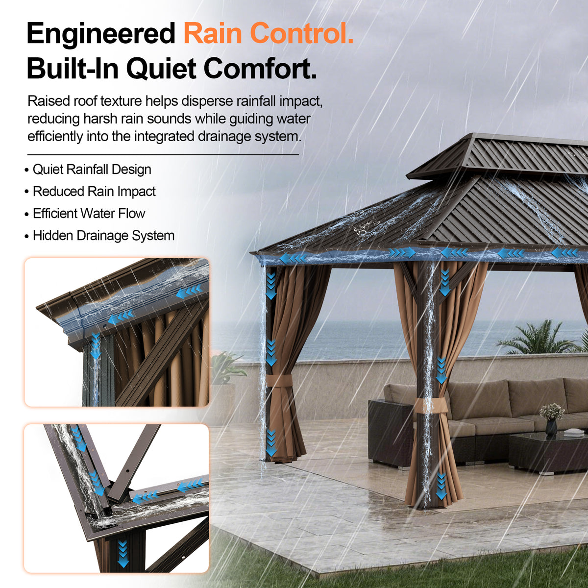 Patioslife Haven Luxury Hardtop Gazebo with 4.7” x 4.7” Reinforced Aluminum Posts, Built-In Drainage Gutters, Curtains & Netting for Patios & Backyards