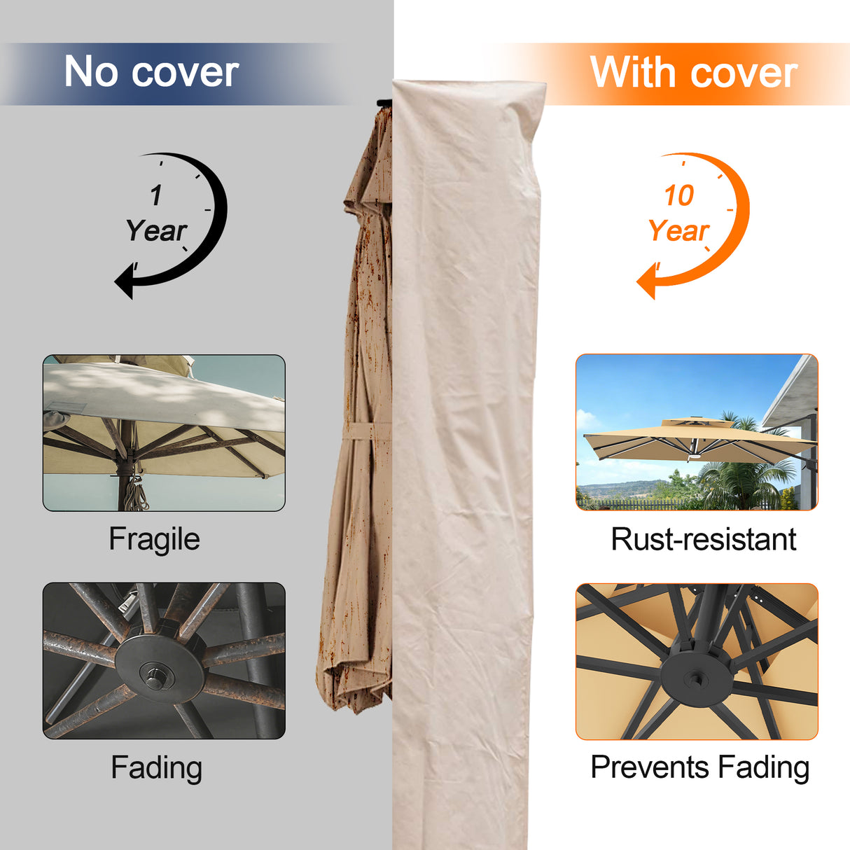 Patioslife Patio Umbrella Cover for 9–13 Ft Offset Cantilever Umbrellas, Heavy Duty Waterproof Outdoor Umbrella Cover with Zipper & Rod, UV Resistant
